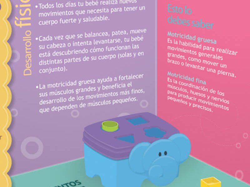 Bbmundo interactivos