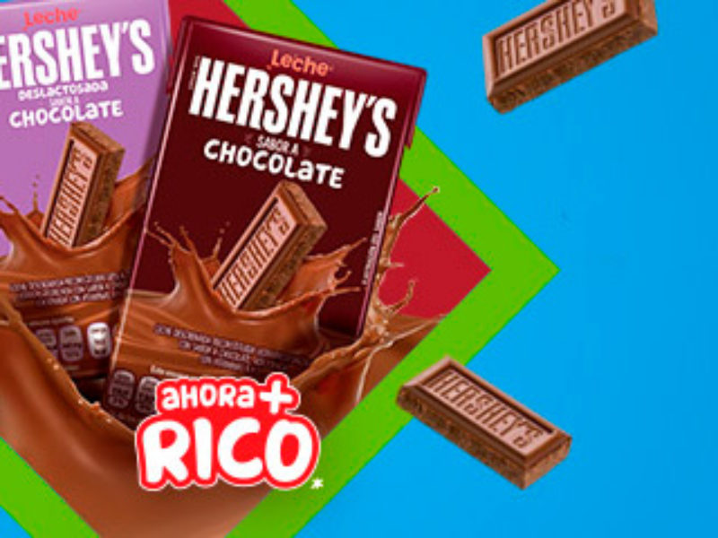 Sam’s: Campaign Journey